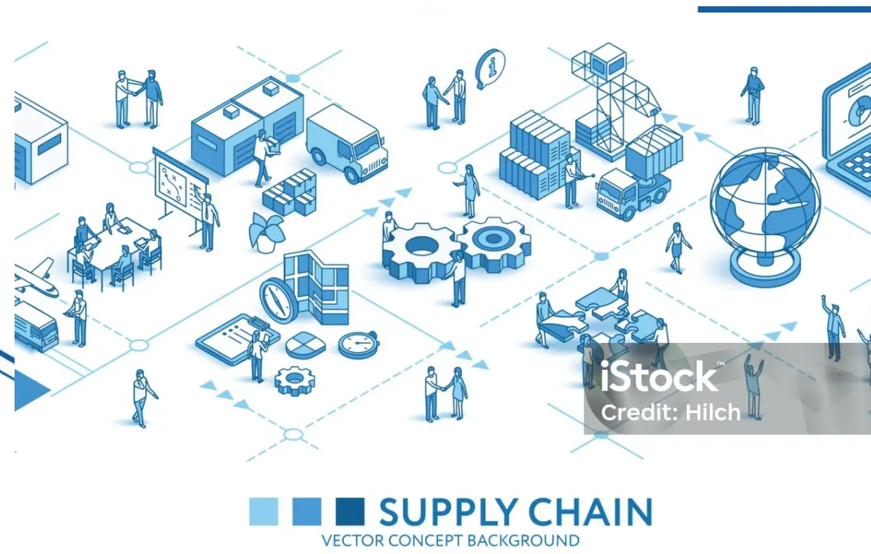 supply-chain-1